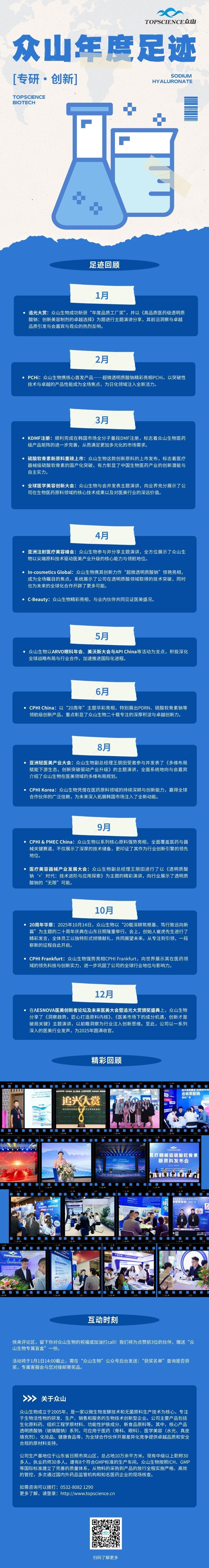 眾山發(fā)展事跡 (2).jpg